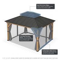 11 Ft. X 13 Ft. Double Roof Hardtop Wooden Patio Gazebo with Netting and Gray Curtains — How It Works