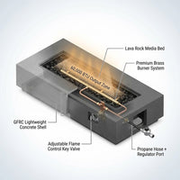Matteau Low 60 In. L X 12 In. H Outdoor Rectangular Concrete Composite Propane Fire Table in Carbon with Vinyl Cover — How It Works